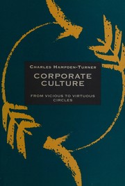 Cover of: CORPORATE CULTURE: FROM VICIOUS TO VIRTUOUS CIRCLES.