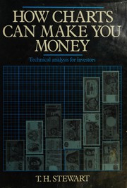 Cover of: How charts can make you money: technical analysis for investors