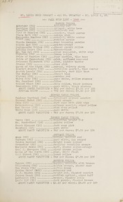 Cover of: Fall bulb list, 1948