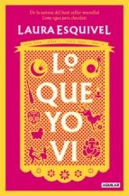 Cover of: Lo que yo vi