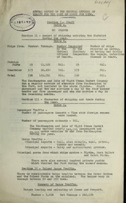 [Report 1956] by Cowes (England). Port Health Authority