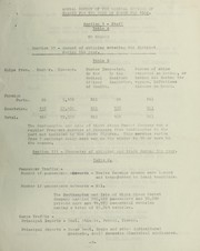 [Report 1962] by Cowes (England). Port Health Authority