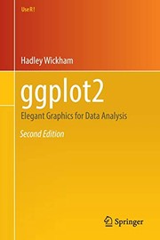 Cover of: ggplot2: elegant graphics for data analysis