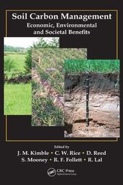 Soil carbon management : economic, environmental and societal benefits