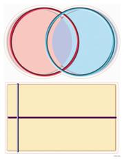 Cover of: Graphic Organizers Bulletin Board Set | School Specialty Publishing