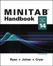 Minitab handbook by Barbara F. Ryan, Brian L. Joiner, Jonathan D. Cryer, Thomas A. Ryan