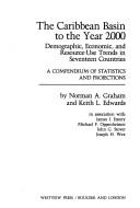 Cover of: The Caribbean Basin to the year 2000: demographic, economic, and resource-use trends in seventeen countries : a compendium of statistics and projections