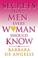 Cover of: Secrets About Men Every Woman Should Know