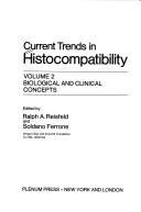 Current trends in histocompatibility