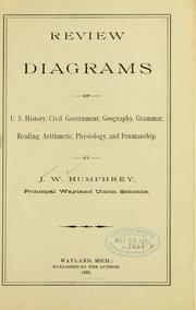 Cover of: Review diagrams of U.S. history, civil government, geography, grammar, reading, arithmetic, physiology, and penmanship.