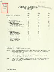 Composition of households in Jamaica Plain and Roxbury, 1970, 1980, 1986 in percent by Boston Redevelopment Authority