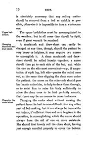 Cover of: Handbook for nurses for the sick |