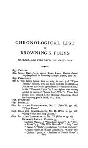 Cover of: Studies of the mind and art of Robert Browning