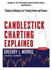 Cover of: The Philosophy Behind Candle Pattern Identification