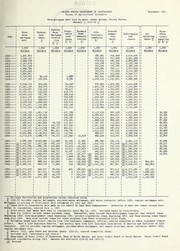 Cover of: Farm-mortgage debt held by major lender groups United States. January 1. 1910-53