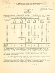 Cover of: Volume table for slippery elm (Ulmus fulva), Ross, Knox, and Medina Counties, Ohio