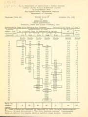 Cover of: Volume table for American beech (Fagus grandifolia), Franklin, Stark and Holmes Counties, Ohio