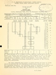 Cover of: Volume table for chestnut oak (Quercus montana), Monroe, Muskingum, Pike, Ross, and Washington Counties, Ohio