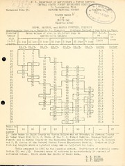 Cover of: Volume table for white oak (Quercus alba), Union, Jackson, and Hardin Counties, Illinois