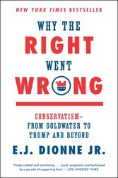 Why the Right Went Wrong by E. J. Dionne