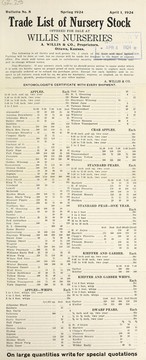 Cover of: Trade list of nursery stock: spring 1924 : April 1, 1924