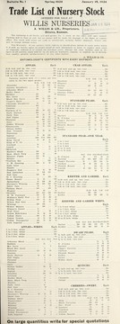 Cover of: Trade list of nursery stock: spring 1924 : January 15, 1924