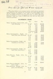Cover of: Price list for fall and winter 1925-26