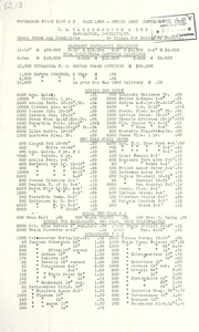 Cover of: Wholesale price list # 2: fall 1929-spring 1930 : September 3, 1929
