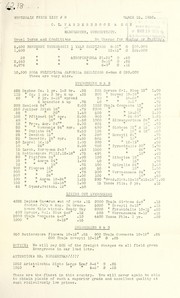 Cover of: Wholesale price list # 8: March 15, 1930