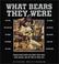 Cover of: What Bears they were