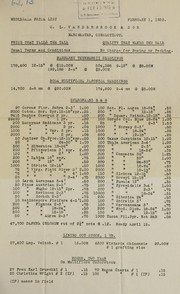 Cover of: Wholesale price list: February 1, 1932