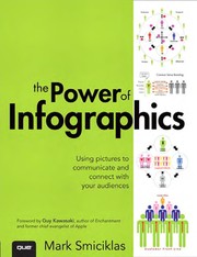 Cover of: The power of infographics: using pictures to communicate and connect with your audience