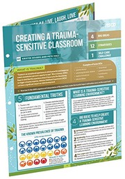 Cover of: Creating a Trauma-Sensitive Classroom