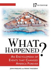 Cover of: What happened?: an encyclopedia of events that changed America forever