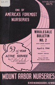 Cover of: Wholesale bulletin