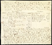 Cover of: [Letter to Maria Weston Chapman]