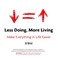 Cover of: Less Doing, More Living