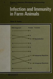 Infection and Immunity in Farm Animals (Progress in Veterinary Microbiology and Immunology, Vol. 1) by R. Pandey