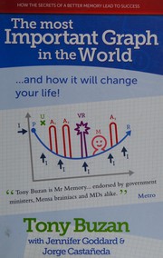 Cover of: The most important graph in the world: --and how it will change your life!