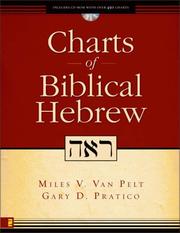 Cover of: Charts of Biblical Hebrew