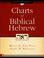 Cover of: Charts of Biblical Hebrew