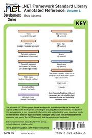 Cover of: .NET Class Libraries Reference Poster (Microsoft .NET Development Series)