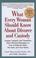 Cover of: What Every Woman Should Know About Divorce and Custody (Rev)