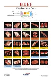 Cover of: North American Meat Processors Beef Foodservice Poster, Revised