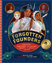 Cover of: Forgotten Founders