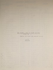 Cover of: Sac County, Iowa graves registration
