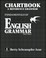 Cover of: Fundamentals of English Grammar