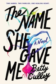 Cover of: Name She Gave Me