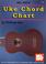 Cover of: Mel Bay Uke Chord Chart