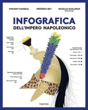 Cover of: Infografica dell'impero napoleonico: Storia di un'ideologia